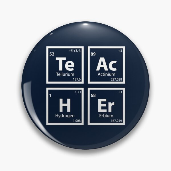 Item preview, Teacher (Te-Ac-H-Er) Periodic Table designed and sold by Texterns.