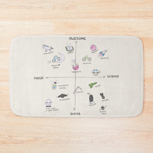 Item preview, Science vs Magic designed and sold by agrimony.