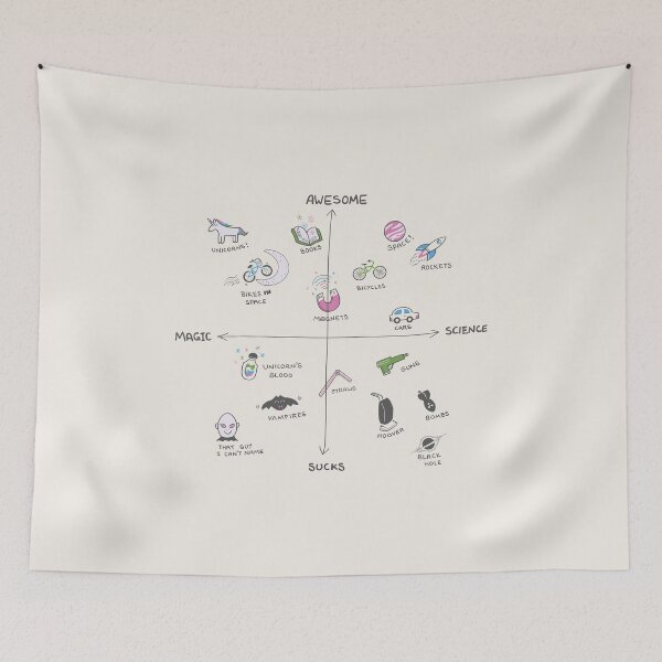 Item preview, Science vs Magic designed and sold by agrimony.