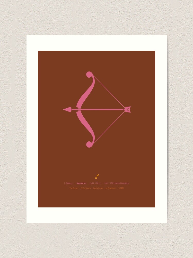 Alternate view of Sagittarius Zodiac / Archer Star Sign Poster Art Print