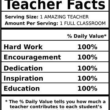 Artwork thumbnail, Teacher Facts by wantneedlove