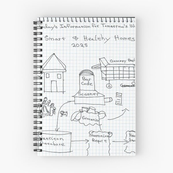 Item preview, Smart and Healthy Homes: TeresaTown at Redbubble 2020 designed and sold by Mark Stansberry.