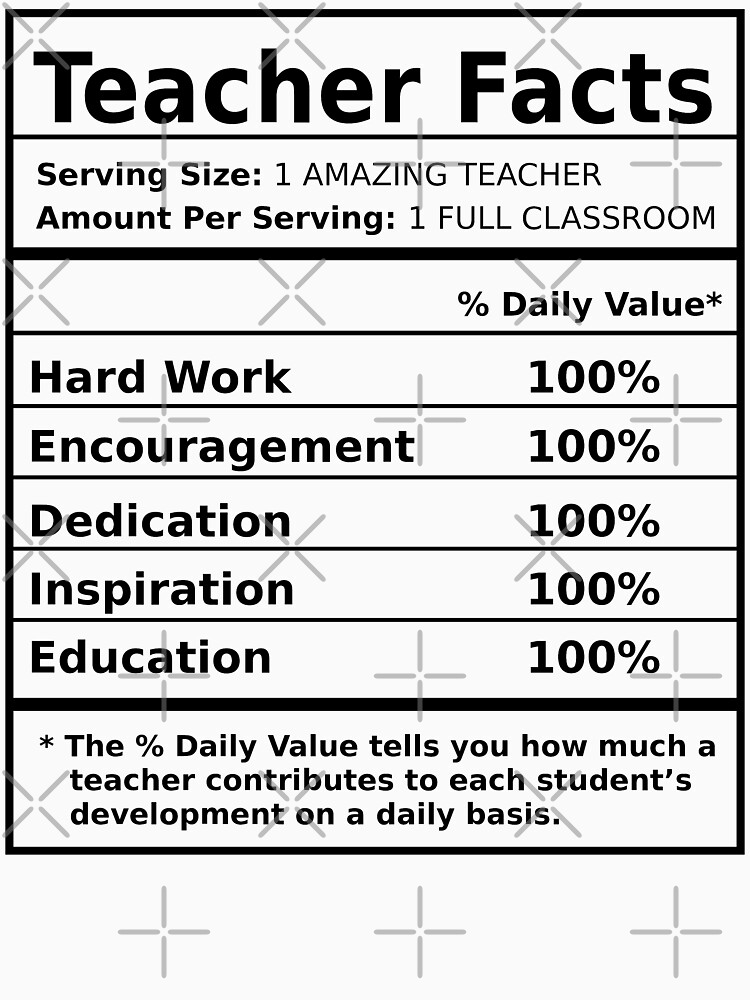Thumbnail 7 of 7, Essential T-Shirt, Teacher Facts designed and sold by wantneedlove.