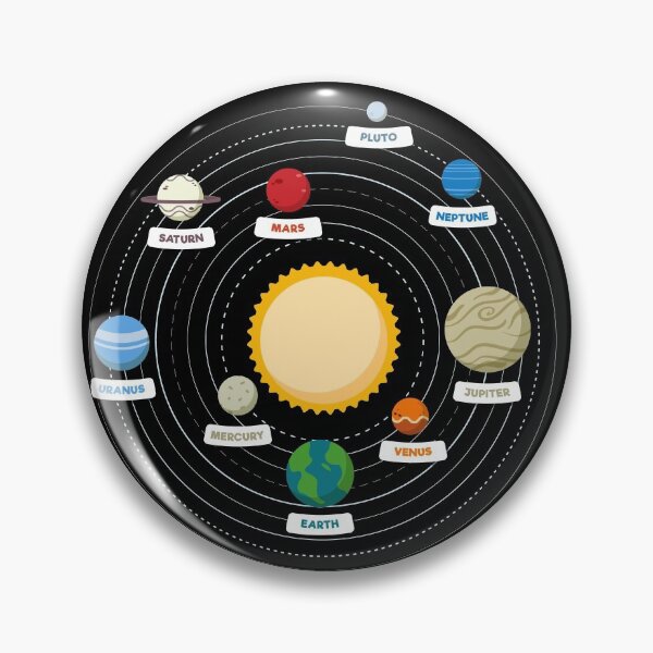Item preview, Planets of the Solar System designed and sold by vladocar.