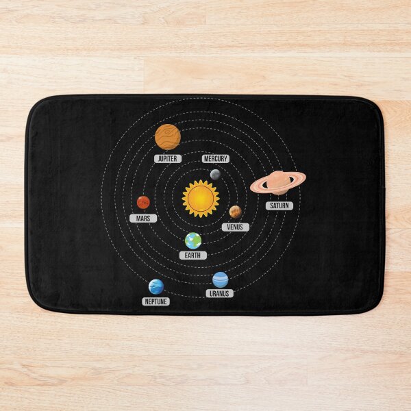 Item preview, Planets of the Solar System Art  designed and sold by vladocar.