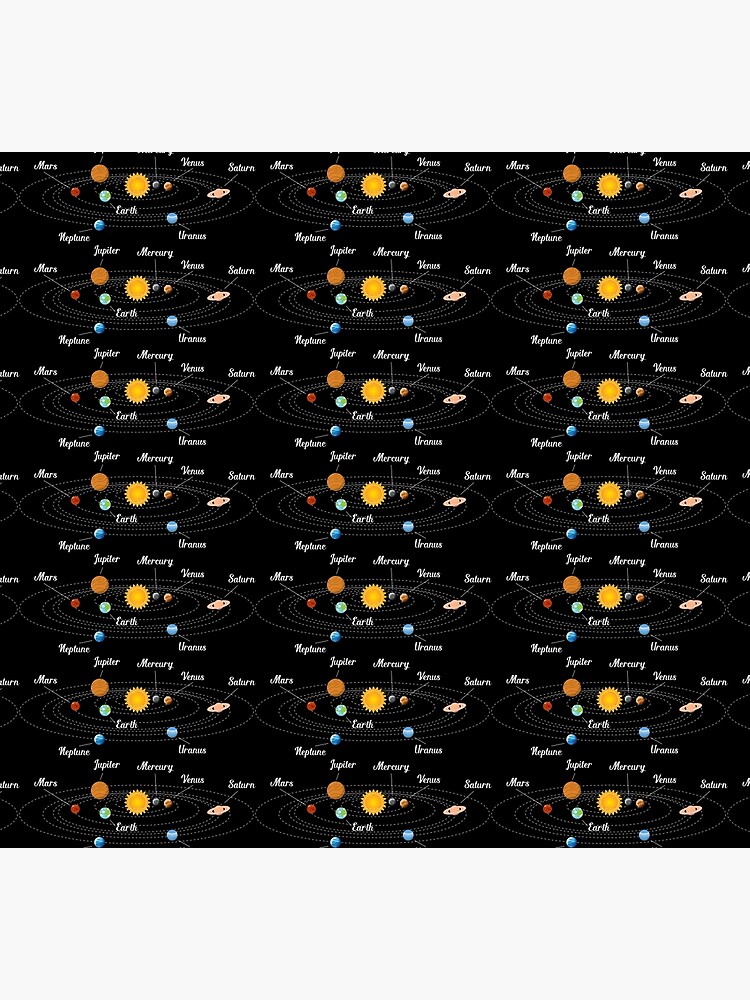 Planet Patterned Socks Mercury Venus Earth Jupiter 