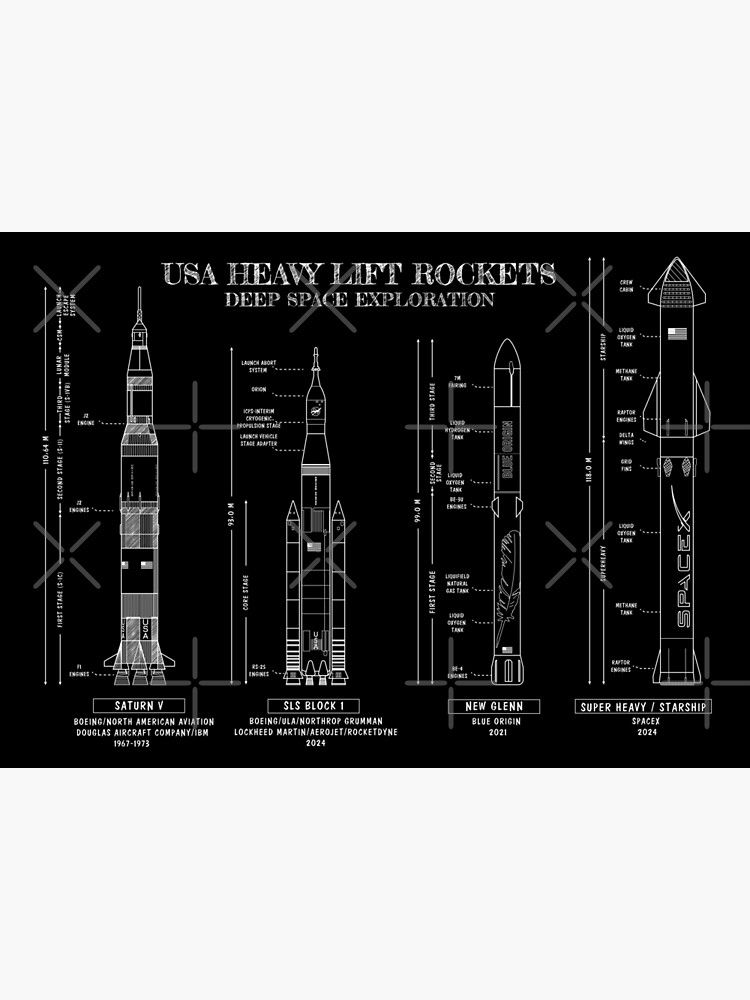 USA Heavy Lift Rockets (White Stencil-No Background) by BGALAXY