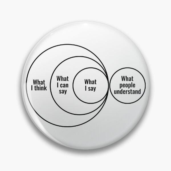 Item preview,  What people understand designed and sold by SillyTees.