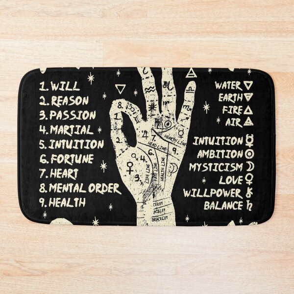 Item preview, Palmistry, chiromancy. White on a blackboard background. Poster print design, vector illustration. designed and sold by NONUMMYdesign.