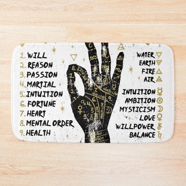 Item preview, Palmistry, chiromancy. Black hand on a white textured background. Poster print design, vector illustration. designed and sold by NONUMMYdesign.