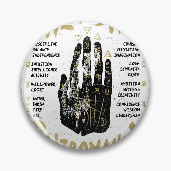 Item preview, Palmistry, chiromancy. Black hand on a white textured background. Poster print design, vector illustration. designed and sold by NONUMMYdesign.