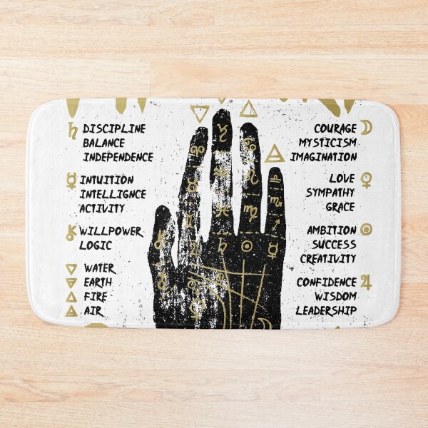 Item preview, Palmistry, chiromancy. Black hand on a white textured background. Poster print design, vector illustration. designed and sold by NONUMMYdesign.