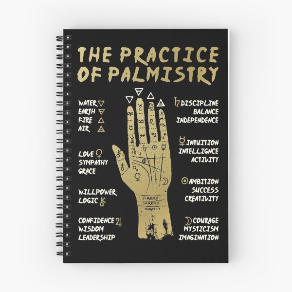 Item preview, Palmistry, chiromancy - gold hand on a blackboard background. designed and sold by NONUMMYdesign.