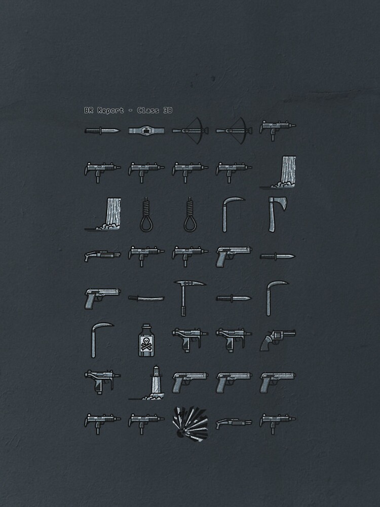 BR Class 3B Final Report by DoodleDojo