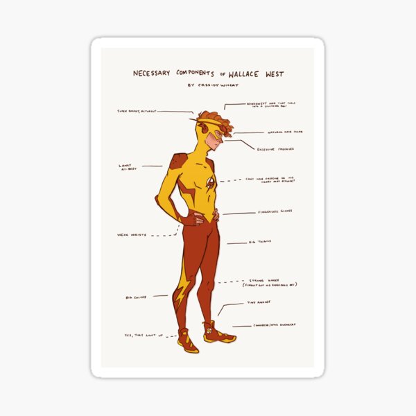 Item preview, Necessary Components of Wallace West designed and sold by littlewheat.