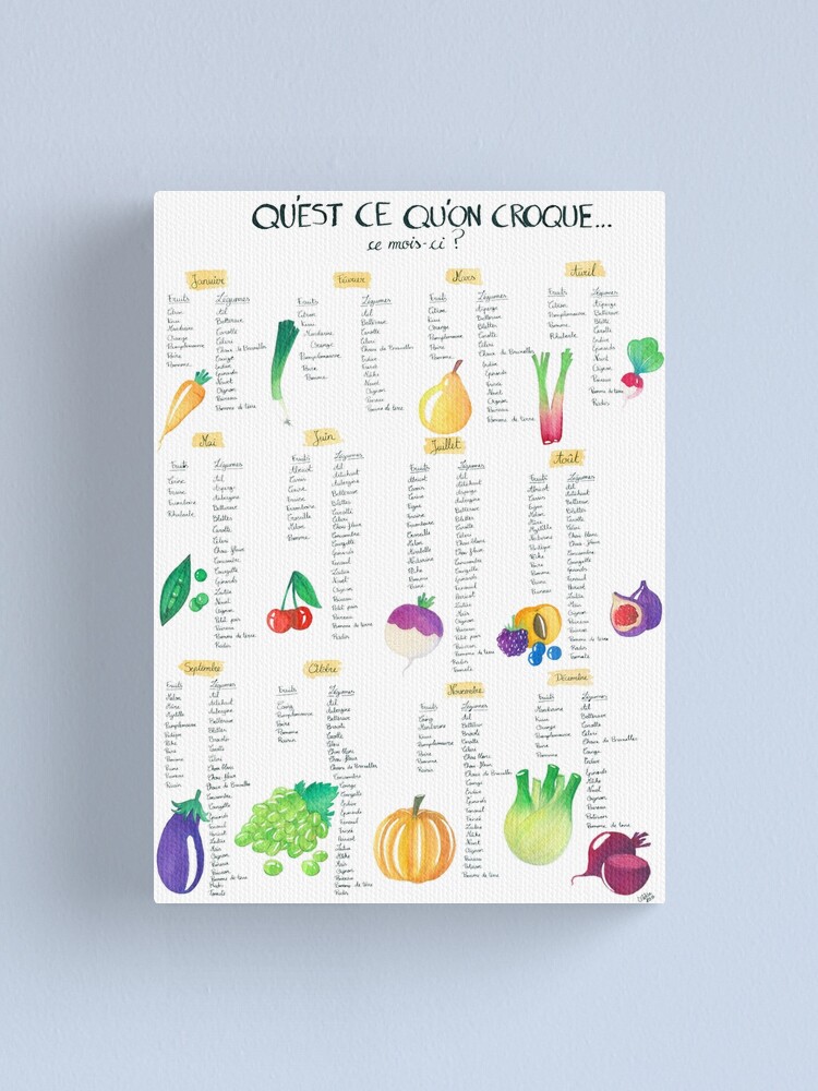 Calendrier à anneaux format A4 comme calendrier saisonnier fruits et  légumes, 101 illustrations colorées des fruits et légumes les plus courants