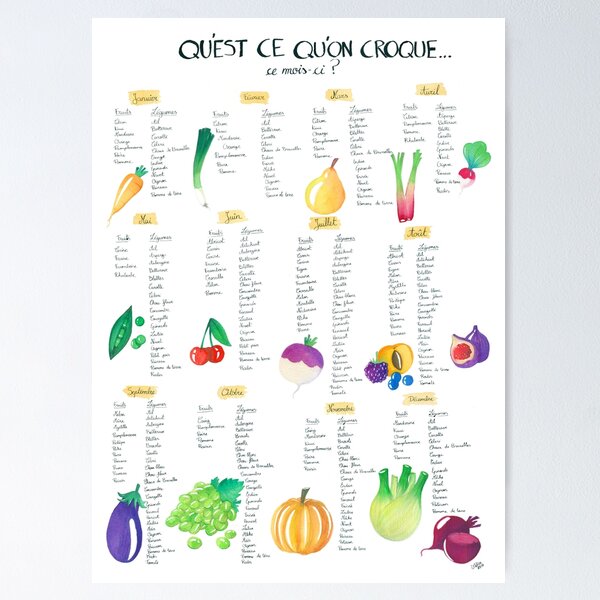 Item preview, Calendar seasonal fruit and vegetables designed and sold by Anne Mahler.
