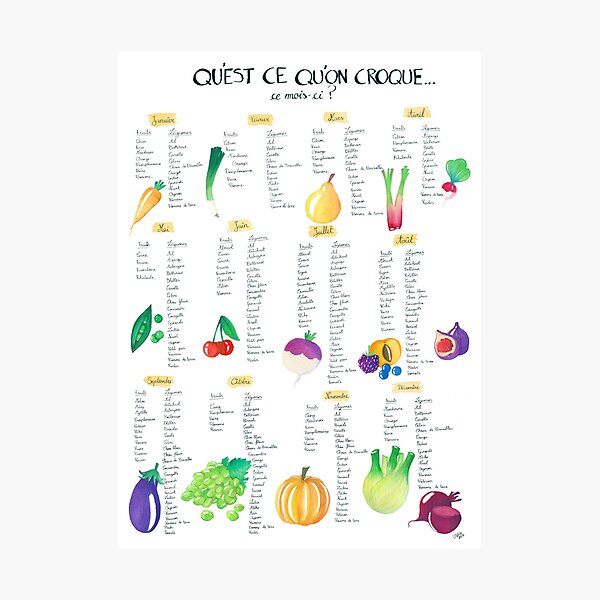 Calendar seasonal fruit and vegetables Photographic Print