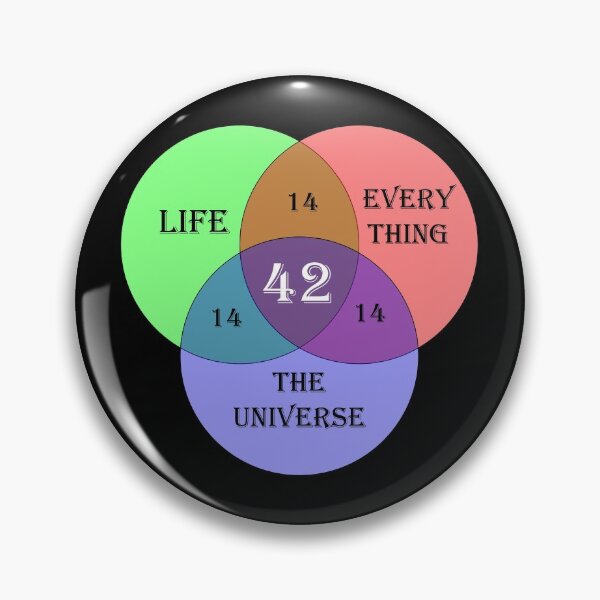 Artikelvorschau, 42: Die Antwort auf das Leben, das Universum und den ganzen Rest entworfen und verkauft von BitterbluePine.