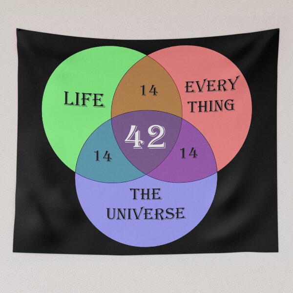 Item preview, 42: The answer to life, the universe, and everything designed and sold by BitterbluePine.