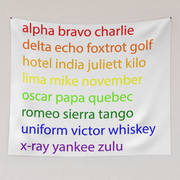 Item preview, Romeo Alpha India November Bravo Oscar Whiskey designed and sold by tobyjrobinson.