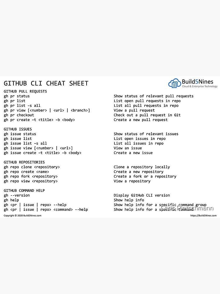 GitHub CLI Cheat Sheet from Build5Nines.com by BuildAzure