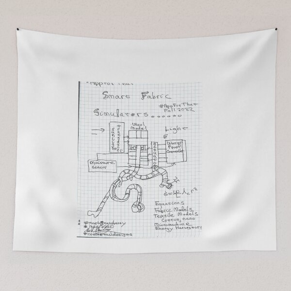 Item preview, Smart Textiles and TextConductors, TeresaTown at Redbubble 2020 designed and sold by Mark Stansberry.