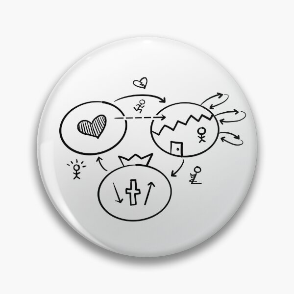 Artikelvorschau, 3 Circles Gospel (gebrochenes Herz) entworfen und verkauft von sydwaitforitney.