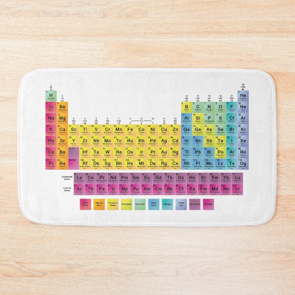 Item preview, Periodic Table of the 118 Elements designed and sold by sciencenotes.