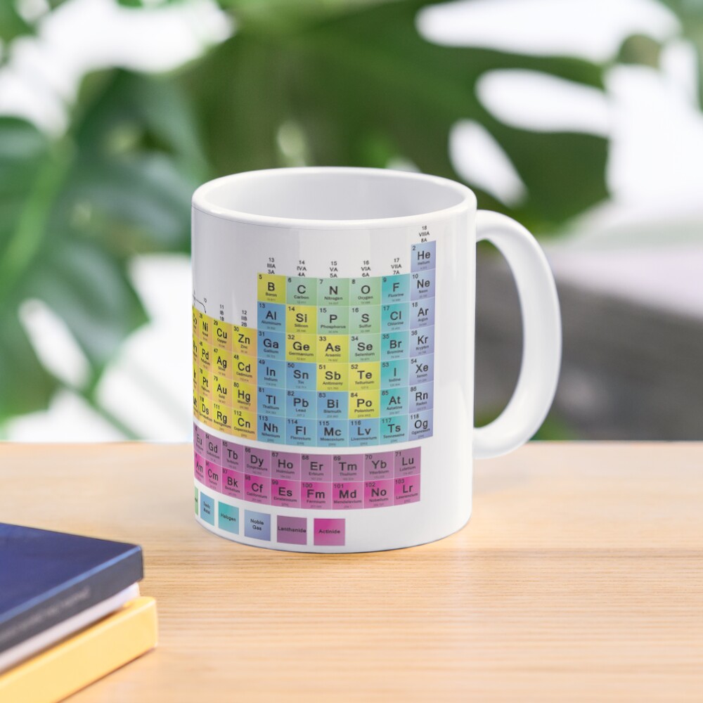 Item preview, Classic Mug designed and sold by sciencenotes.