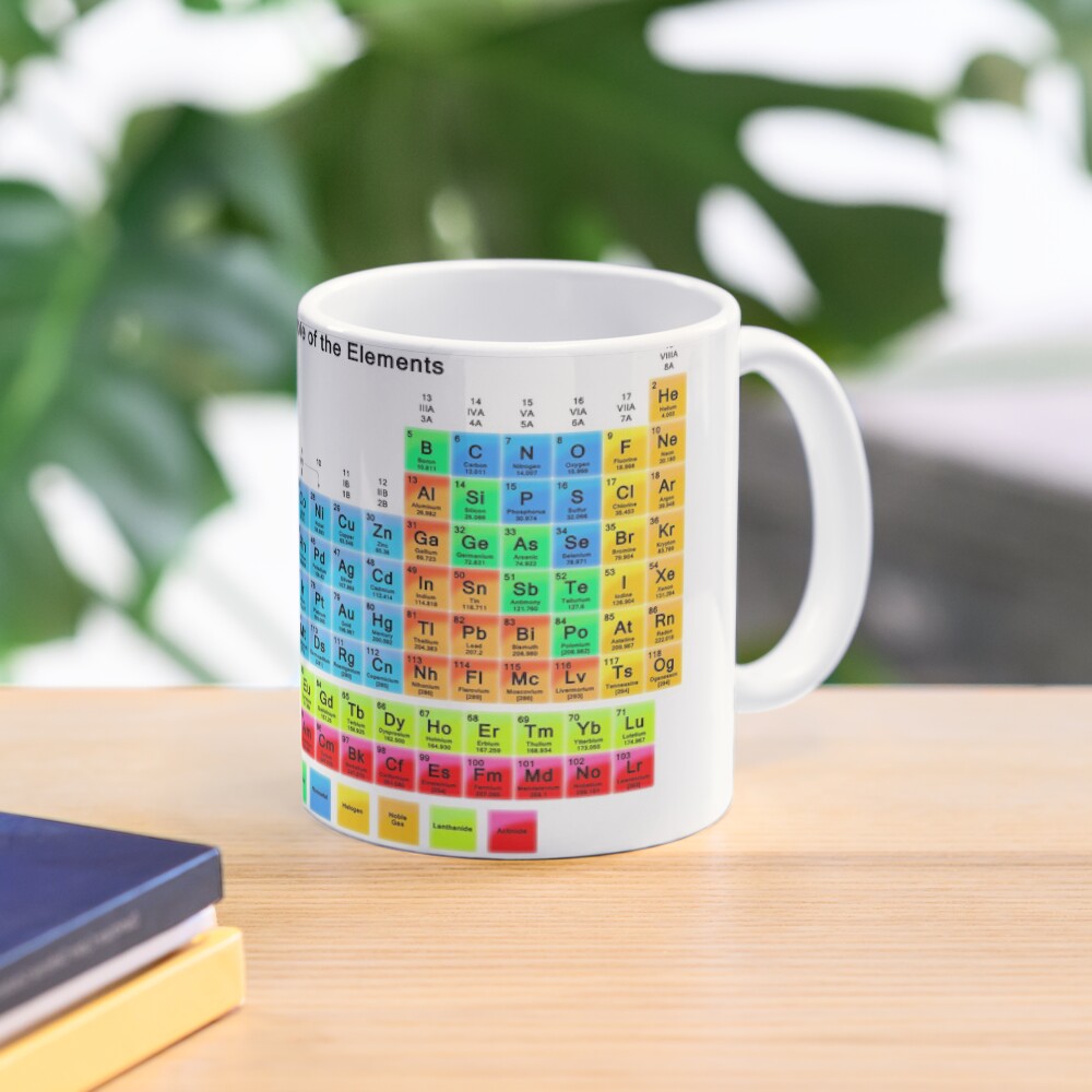 Item preview, Classic Mug designed and sold by sciencenotes.