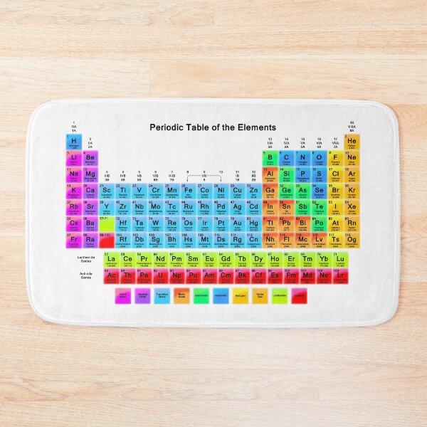 Item preview, Vibrant HD Periodic Table with 118 Elements designed and sold by sciencenotes.