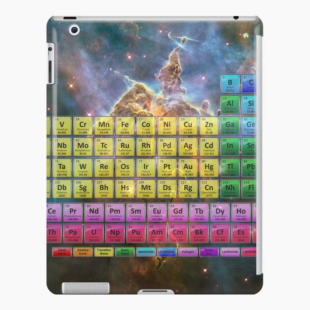 118 Element Color Periodic Table Stars And Nebula Ipad Case And Skin By Sciencenotes Redbubble 1735