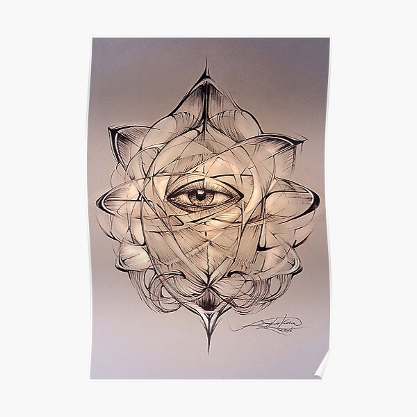 Perception Poster