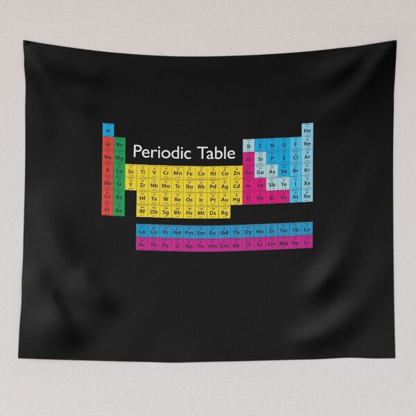 Item preview, Periodic Table of Elements designed and sold by vladocar.