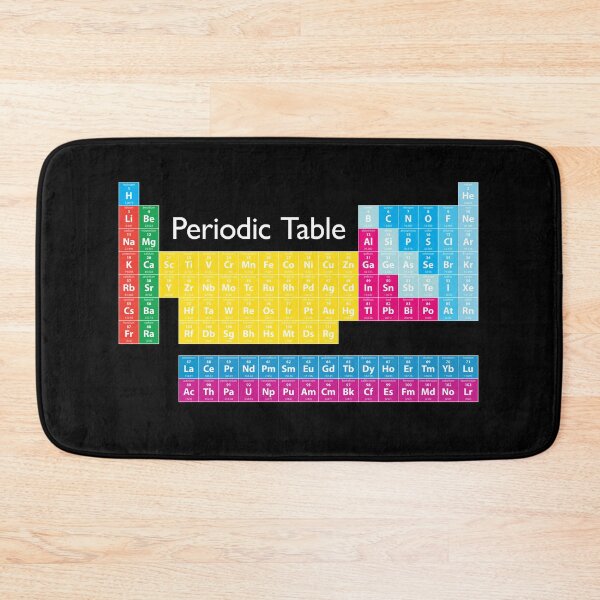 Item preview, Periodic Table of Elements in Color designed and sold by vladocar.