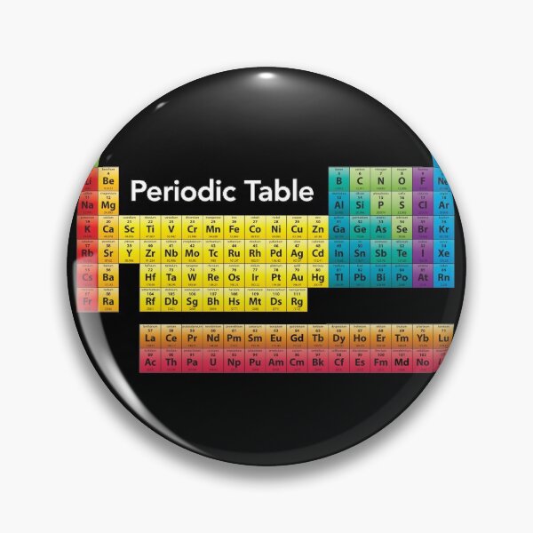 Item preview, Chemical Periodic Table designed and sold by vladocar.