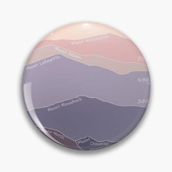Item preview, Mountains of New Hampshire designed and sold by Kara J. Ammon.