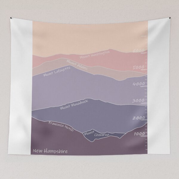 Item preview, Mountains of New Hampshire designed and sold by Kara J. Ammon.