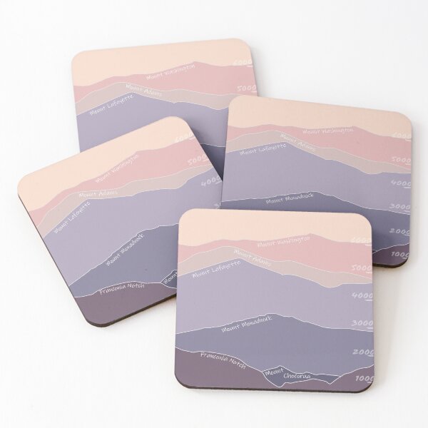 Item preview, Mountains of New Hampshire designed and sold by Kara J. Ammon.