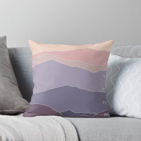 Item preview,  Mountains  designed and sold by Kara J. Ammon.