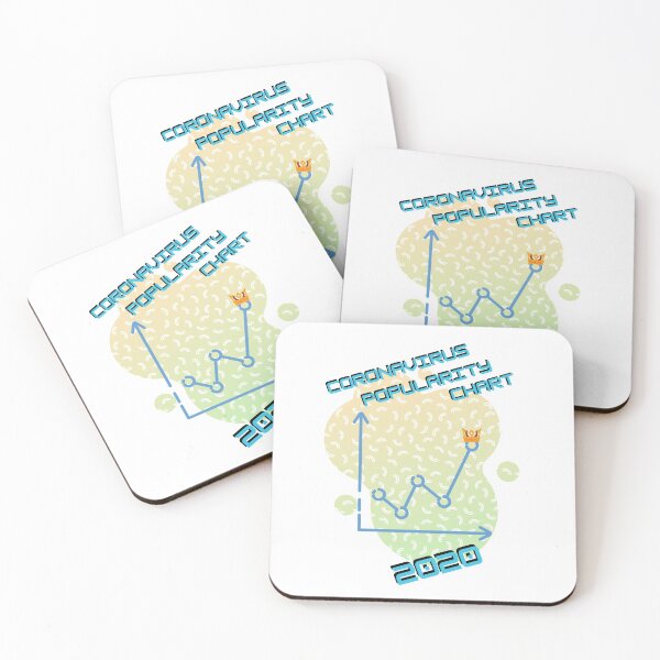 Item preview, Coronavirus popularity chart 2020 designed and sold by AngielskiSzept.