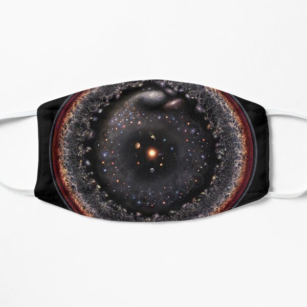 Observable Universe Logarithmic Illustration (2018 Version!) Flat Mask