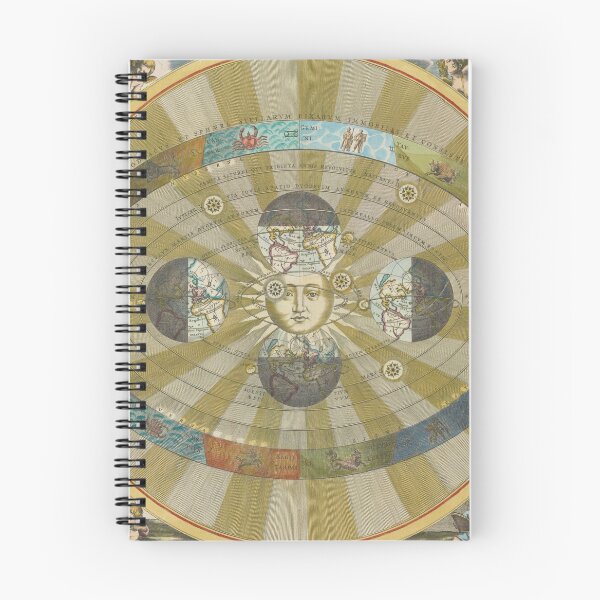 Item preview, Copernican System of the Universe - Celestial chart designed and sold by philozei.