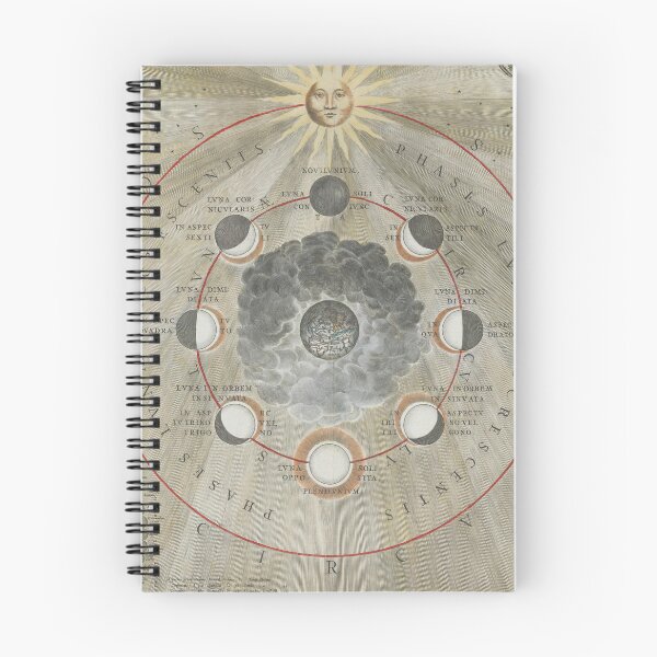 Item preview, Selenographic Phases of the Moon  - Celestial chart designed and sold by philozei.