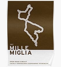 Legendary Races - 1927 Mille Miglia Poster