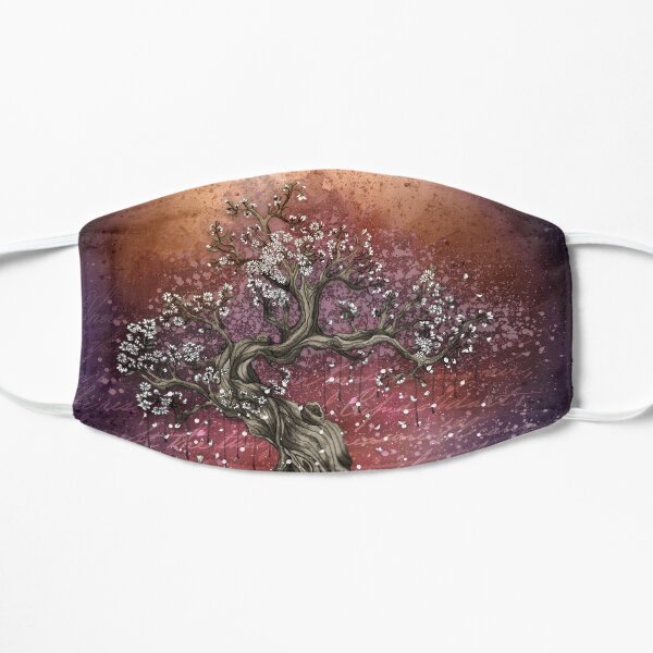 Time Perfusion Mask