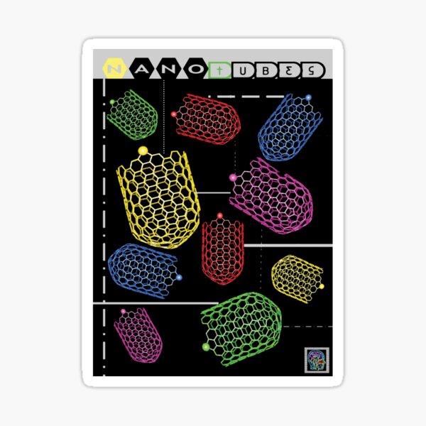 "Sheldon Wears Nanotubes"© Sticker