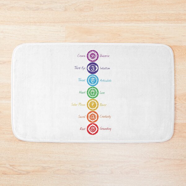 Item preview, 7 Chakra Symbols designed and sold by serenaking.