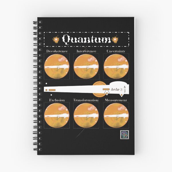 Item preview, "Sheldon Wears Quantum - ORANGE"© designed and sold by Lisa Clark - Thinker Collection STEM Art and MORE.